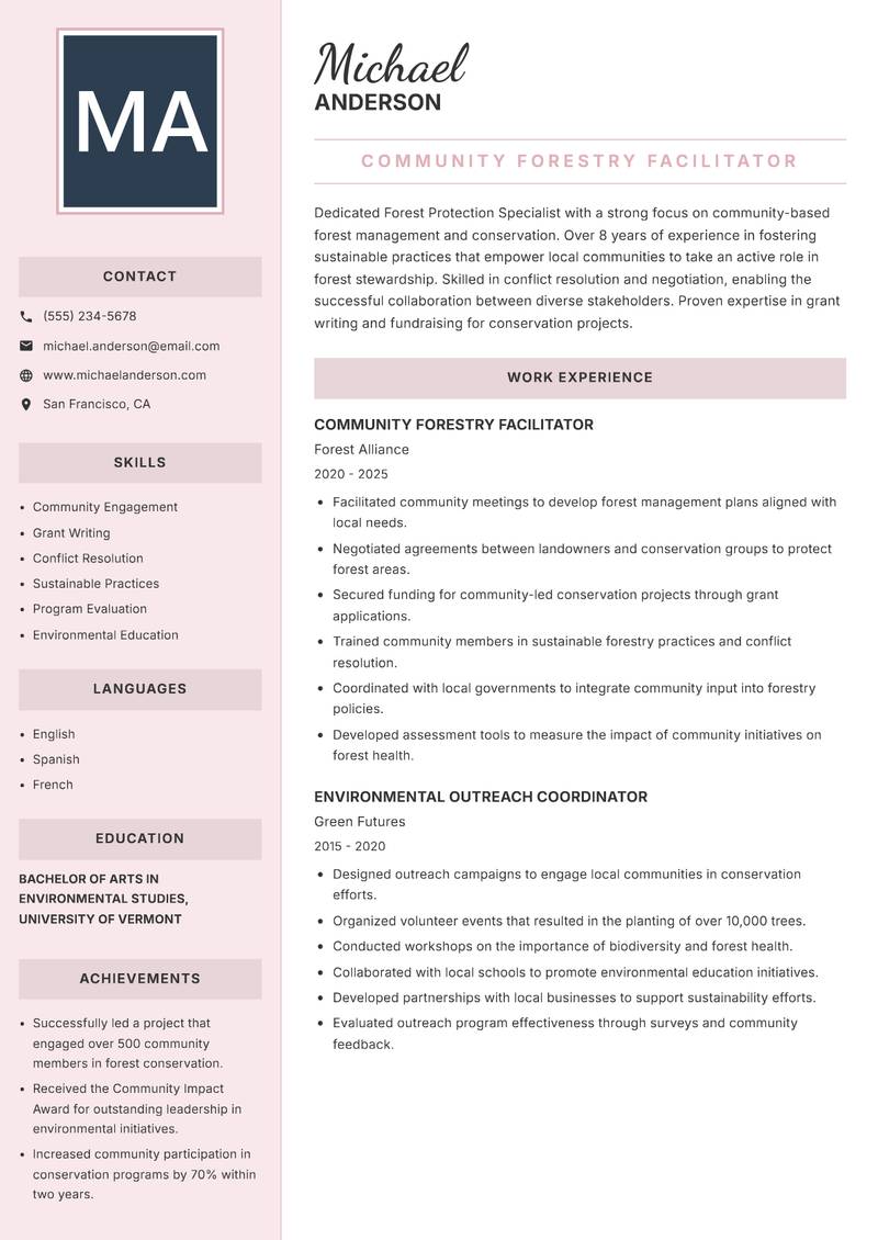Forest Protection Specialist resume template — Executive