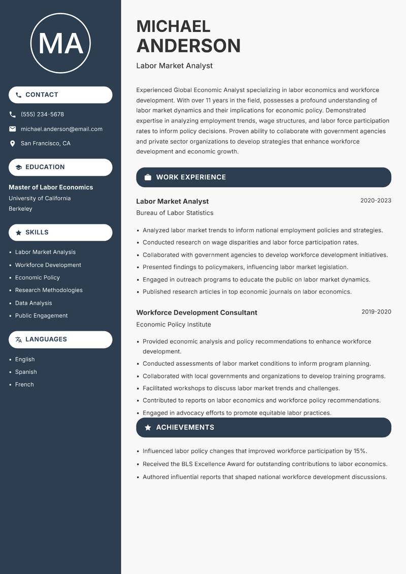 Global Economic Analyst resume template — Compact