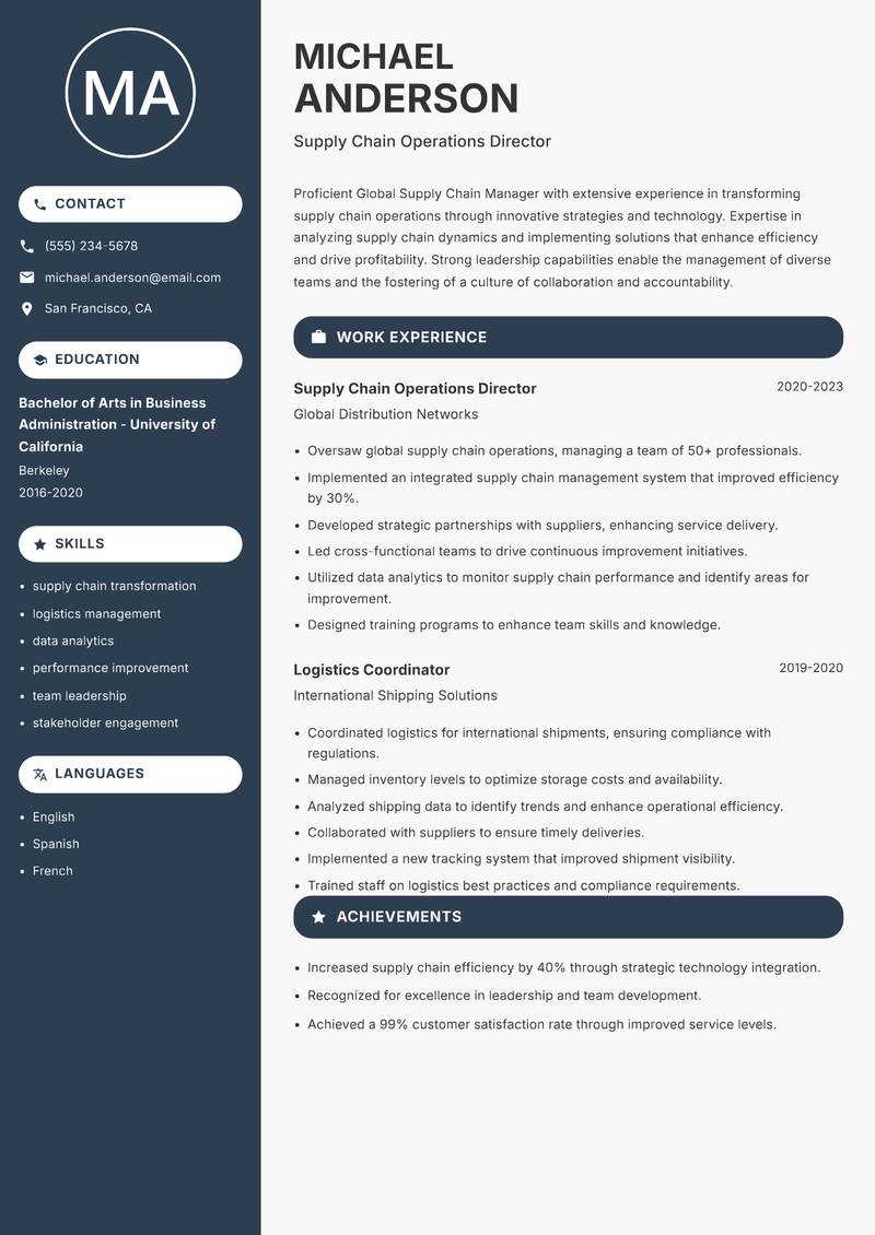 Global Supply Chain Manager resume template — Compact