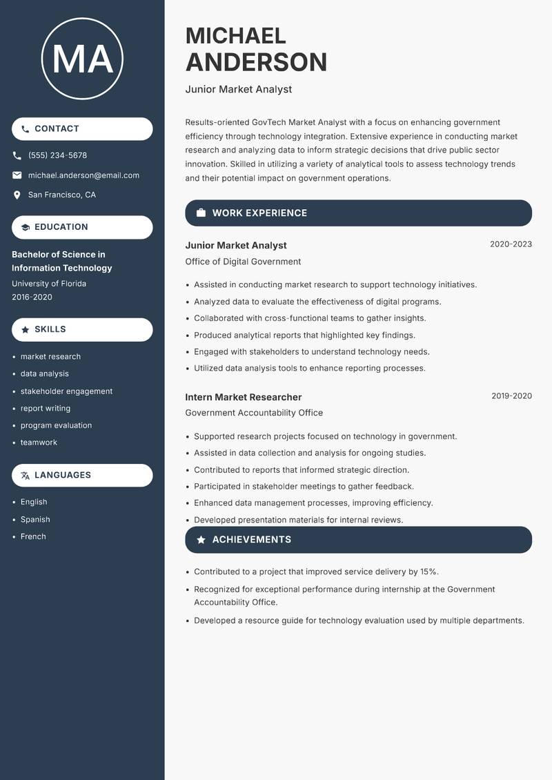 GovTech Market Analyst resume template — Compact