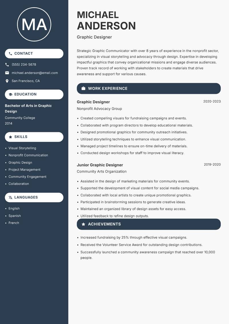 Graphic Communicator resume template — Compact