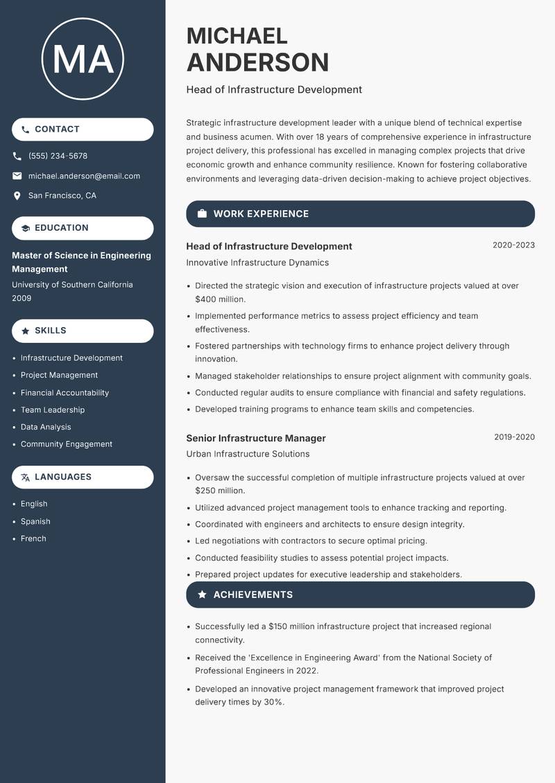 Head of Infrastructure Development resume template — Compact