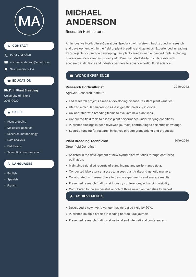 Horticulture Operations Specialist resume template — Compact