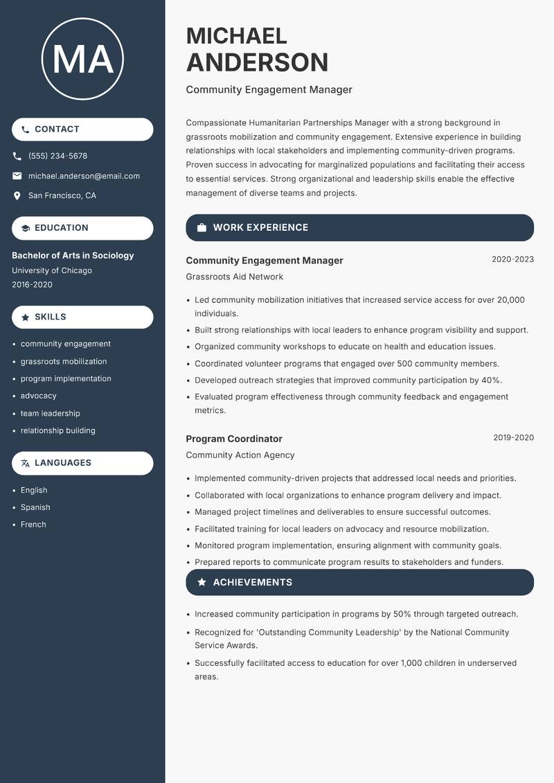Humanitarian Partnerships Manager resume template — Compact