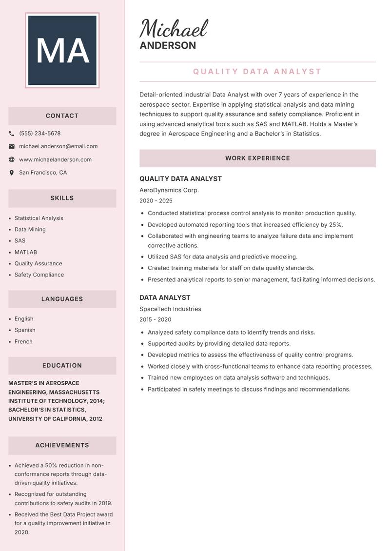 Industrial Data Analyst resume template — Executive