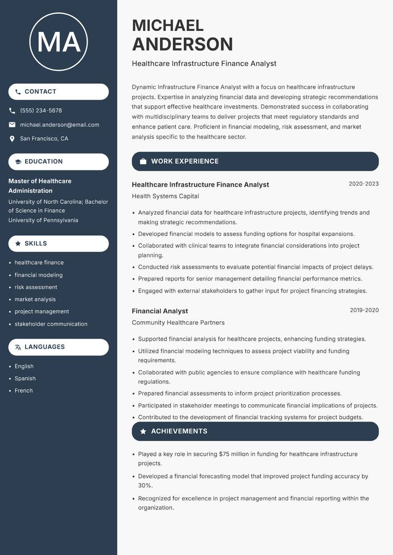 Infrastructure Finance Analyst resume template — Compact