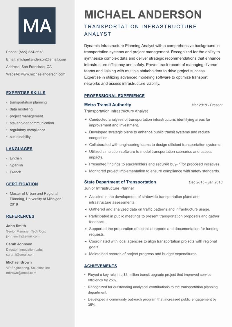 Infrastructure Planning Analyst resume template — Creative Minimal