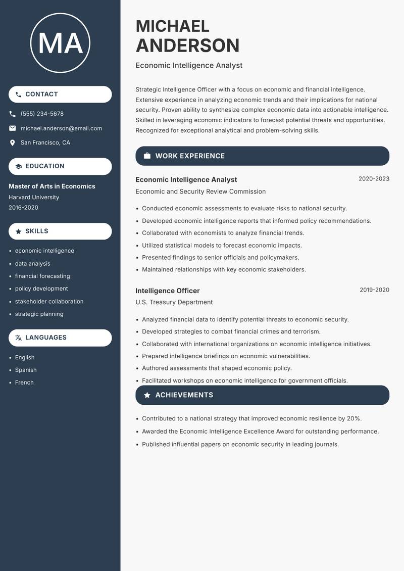 Intelligence Officer resume template — Compact