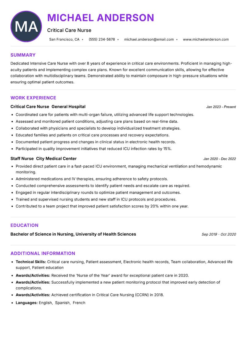 Intensive Care Nurse resume example — ATS-friendly template