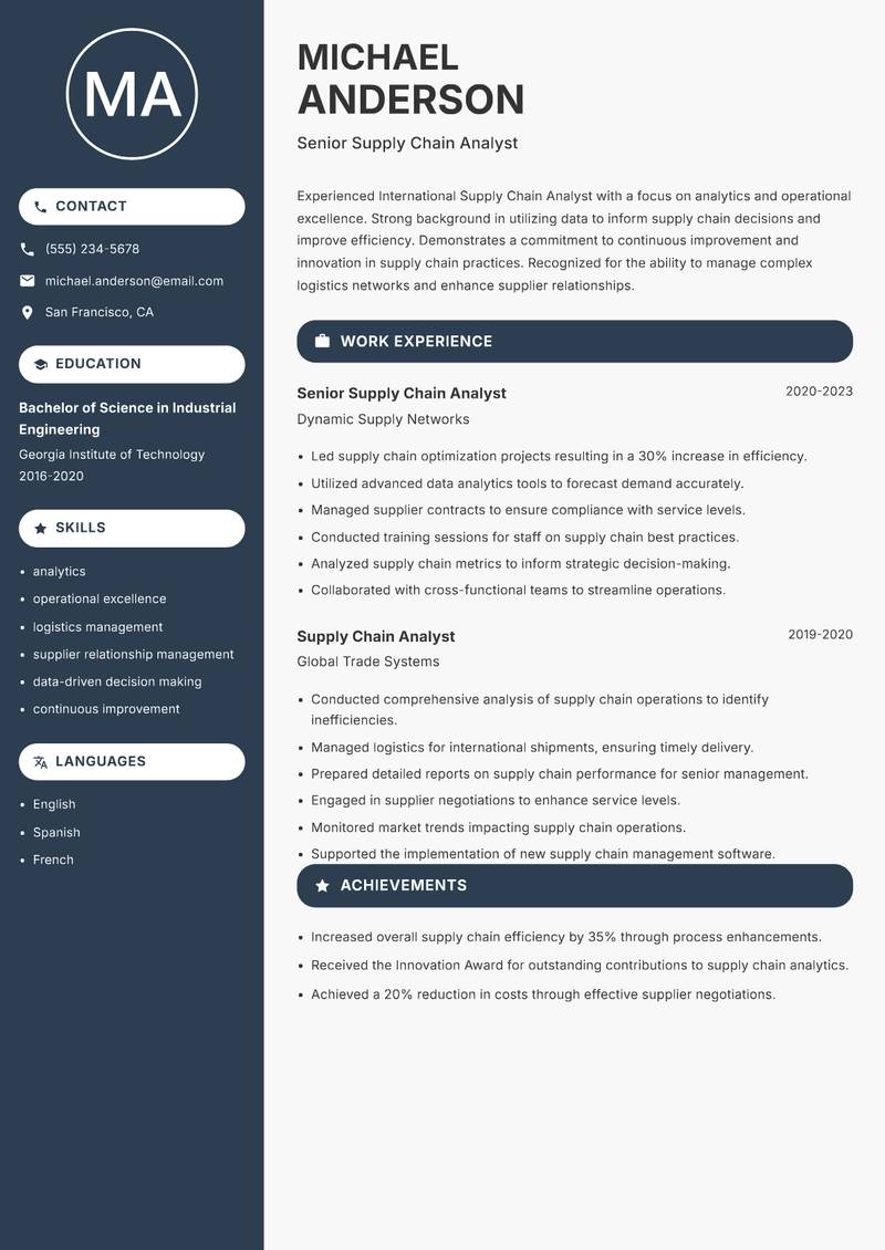 International Supply Chain Analyst resume template — Compact