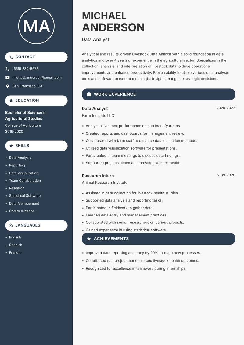 Livestock Data Analyst resume template — Compact
