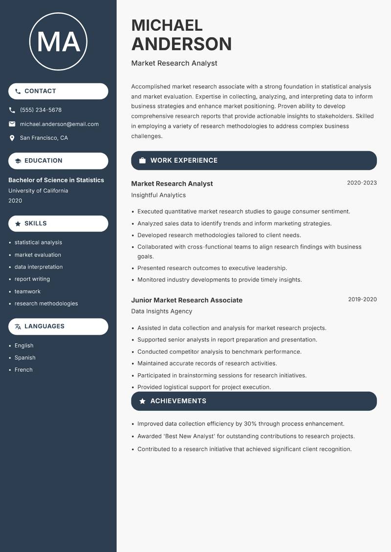 Market Research Associate resume template — Compact
