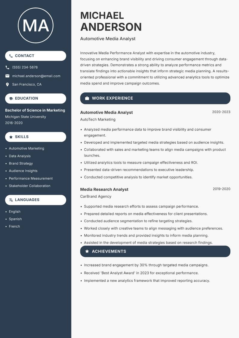 Media Performance Analyst resume template — Compact