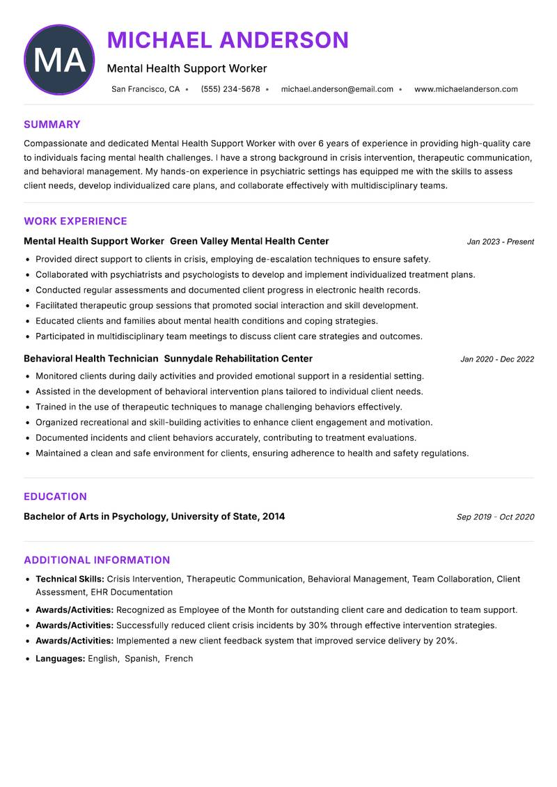Mental Health Support Worker resume example — ATS-friendly template