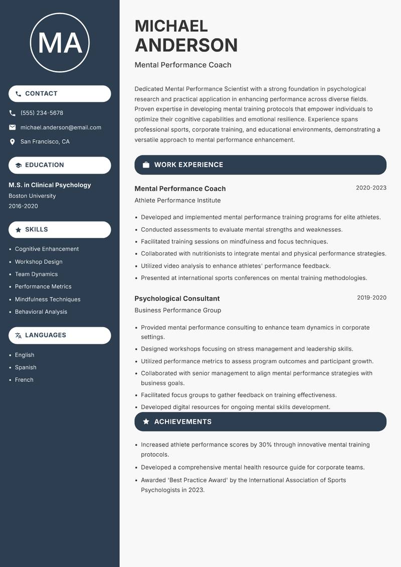 Mental Performance Scientist resume template — Compact