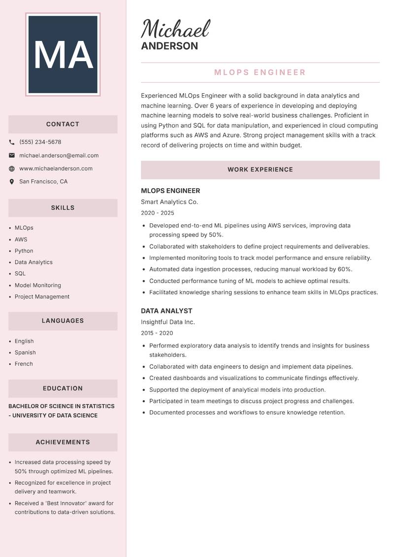 MLOps Engineer resume template — Executive