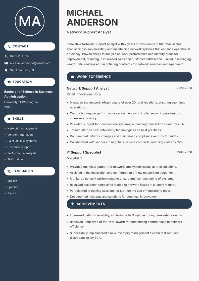 Network Support Analyst resume template — Compact