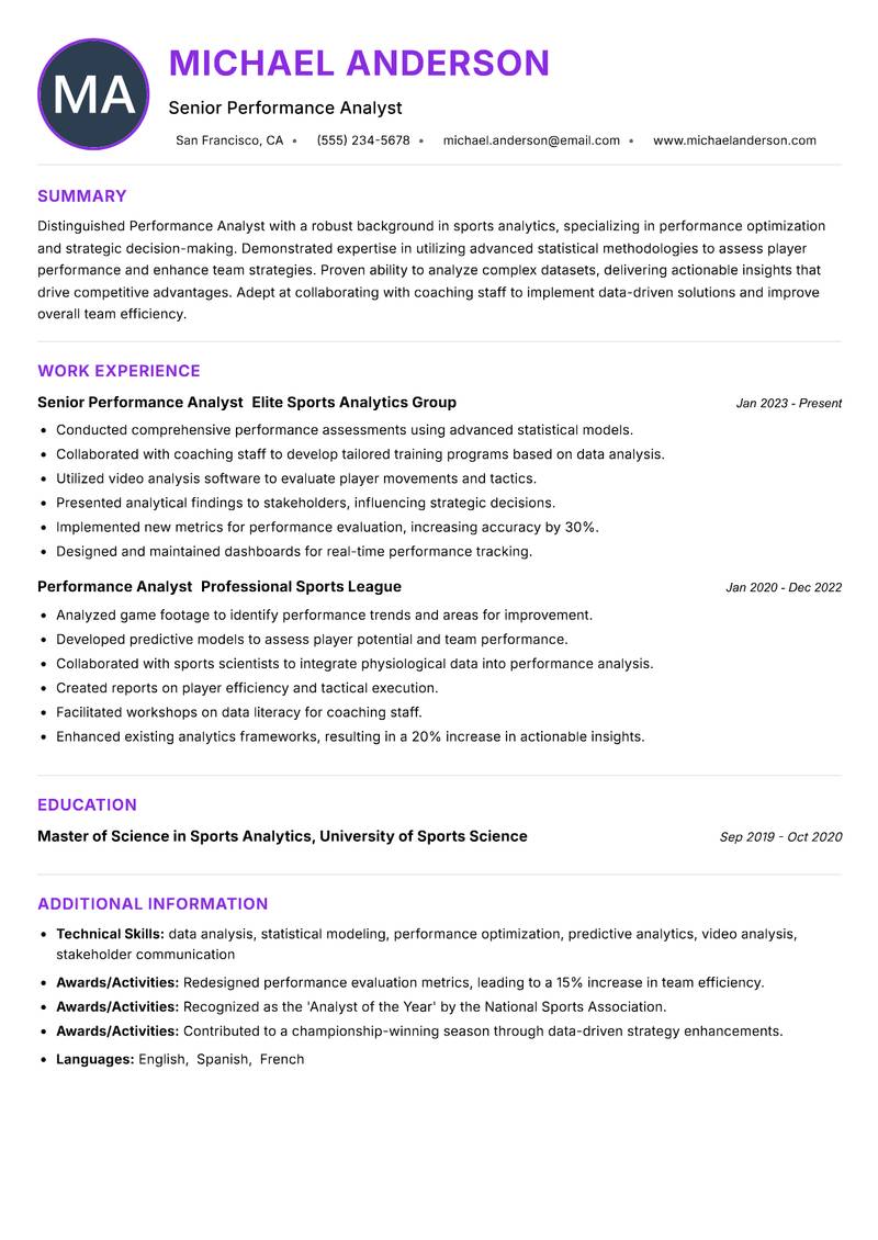 Performance Analyst Sports resume example — ATS-friendly template