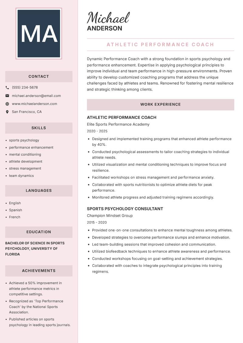 Performance Coach resume template — Executive