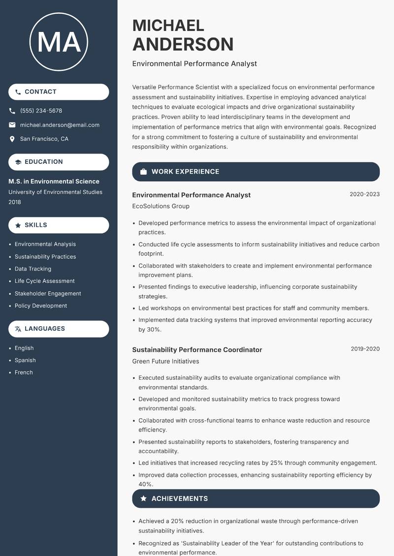 Performance Scientist resume template — Compact
