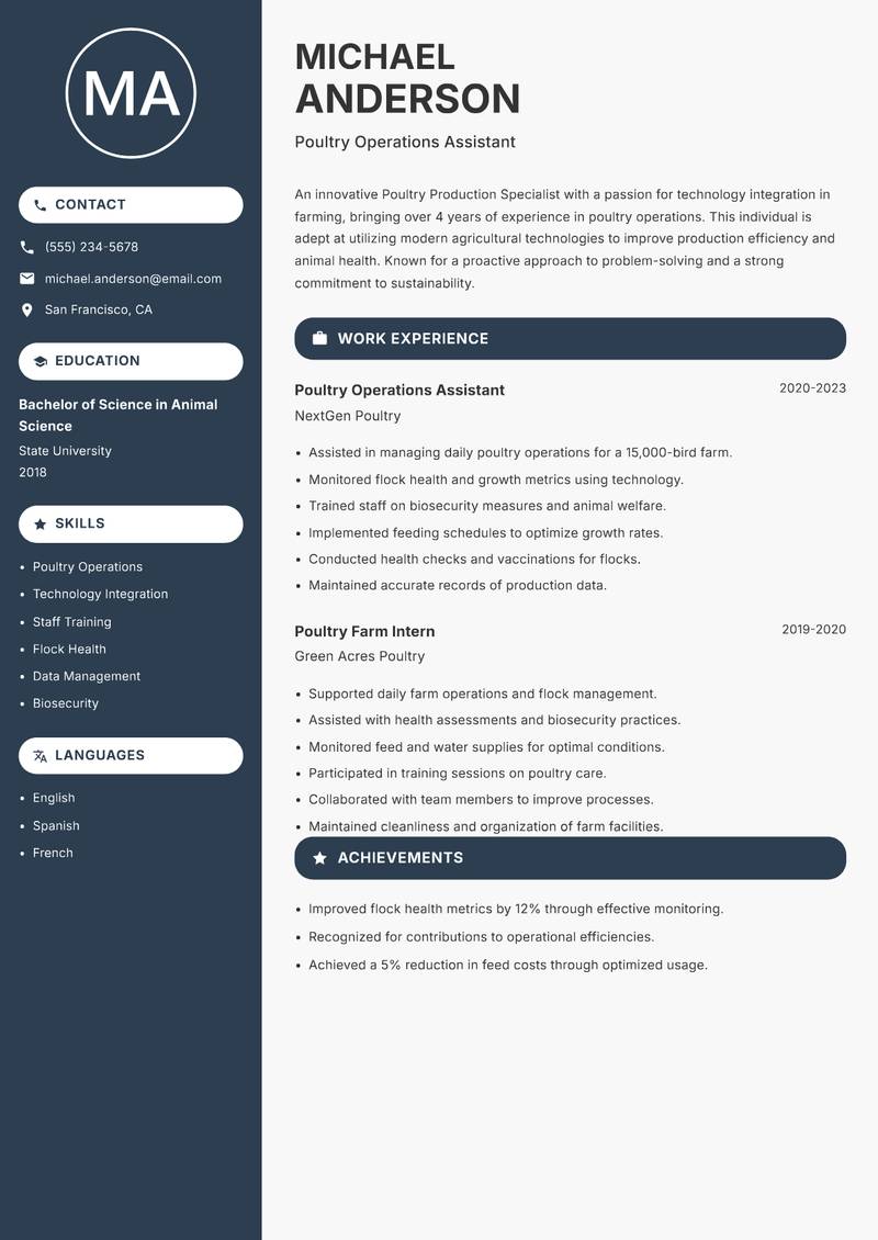 Poultry Production Specialist resume template — Compact