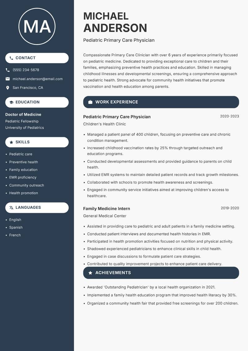 Primary Care Clinician resume template — Compact