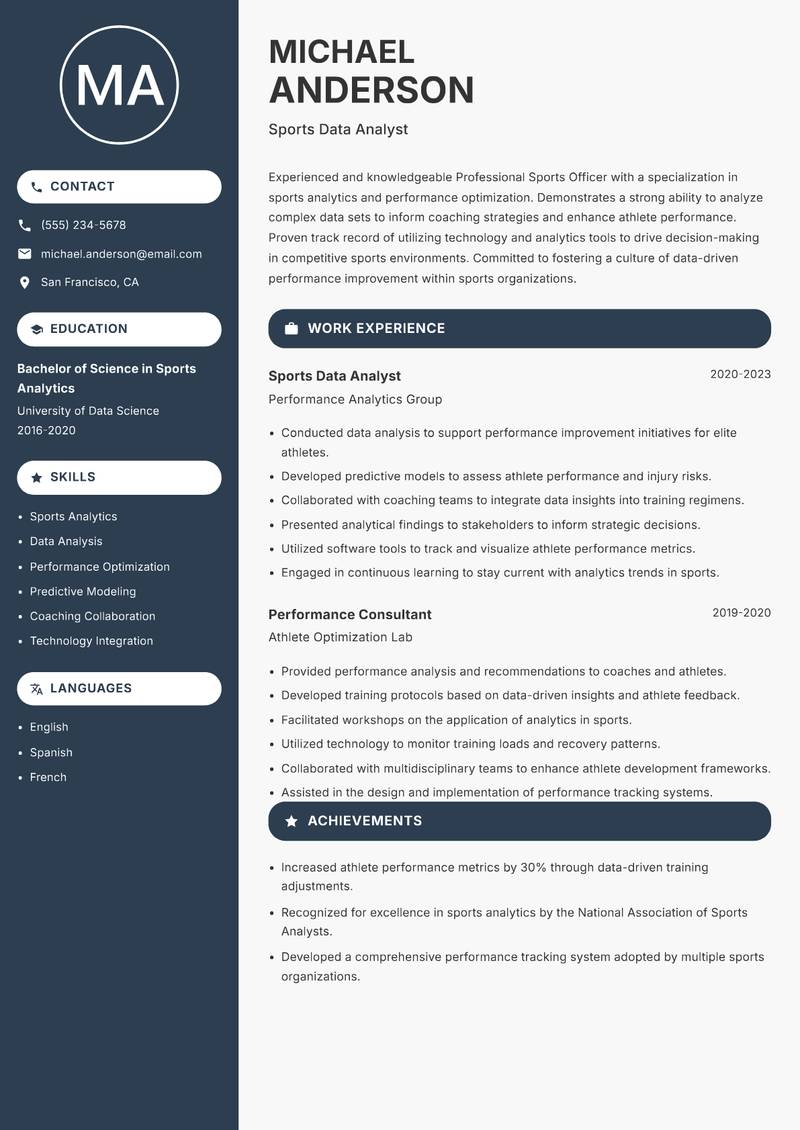 Professional Sports Officer resume template — Compact