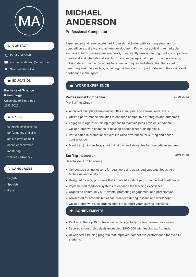 Professional Surfer resume template — Compact