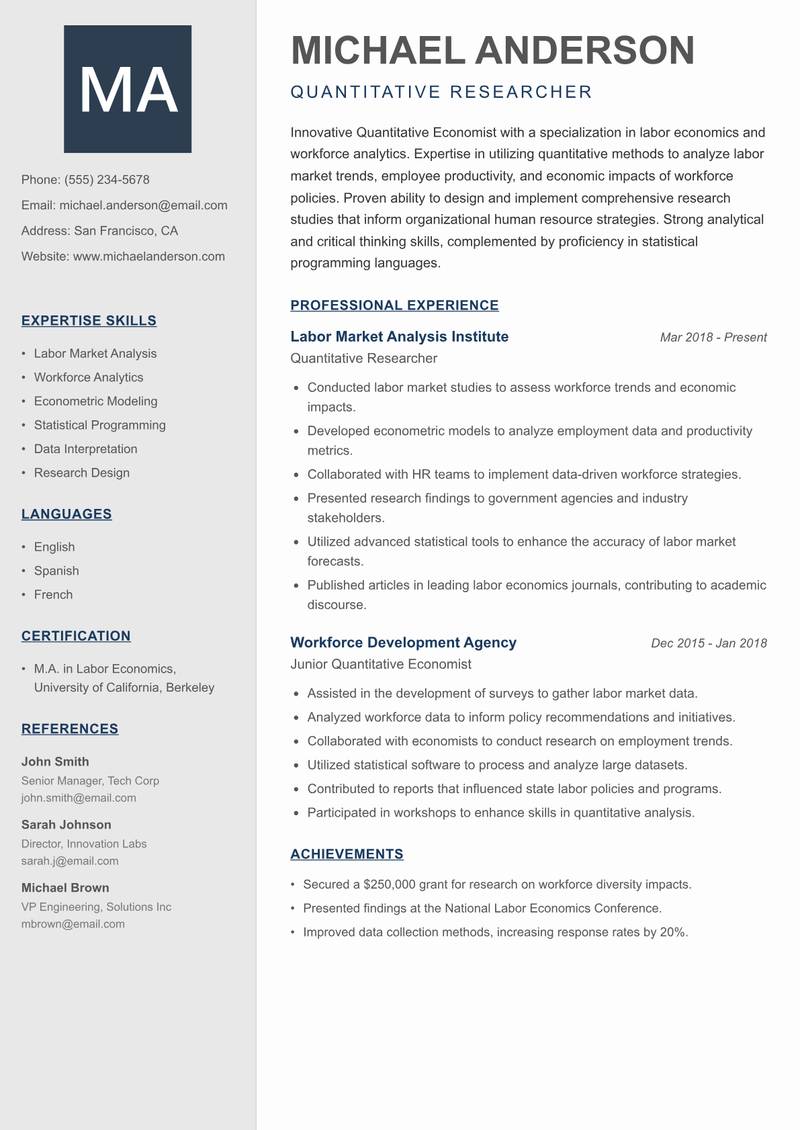 Quantitative Economist resume template — Creative Minimal