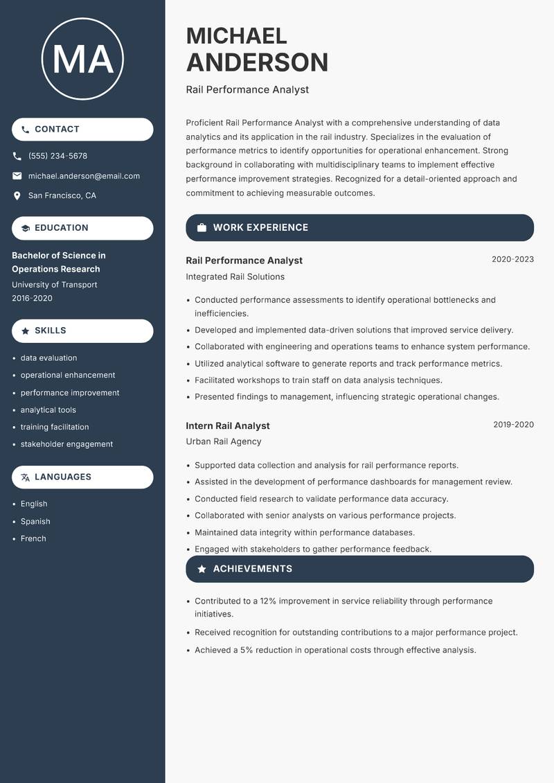 Rail Performance Analyst resume template — Compact