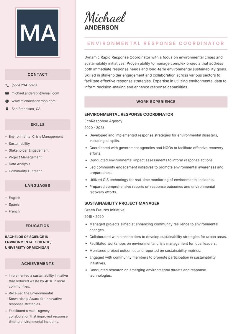 Rapid Response Coordinator resume template — Executive