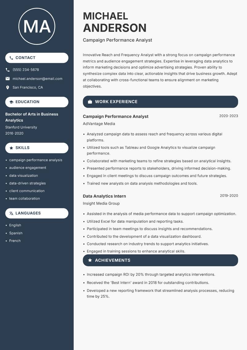 Reach and Frequency Analyst resume template — Compact