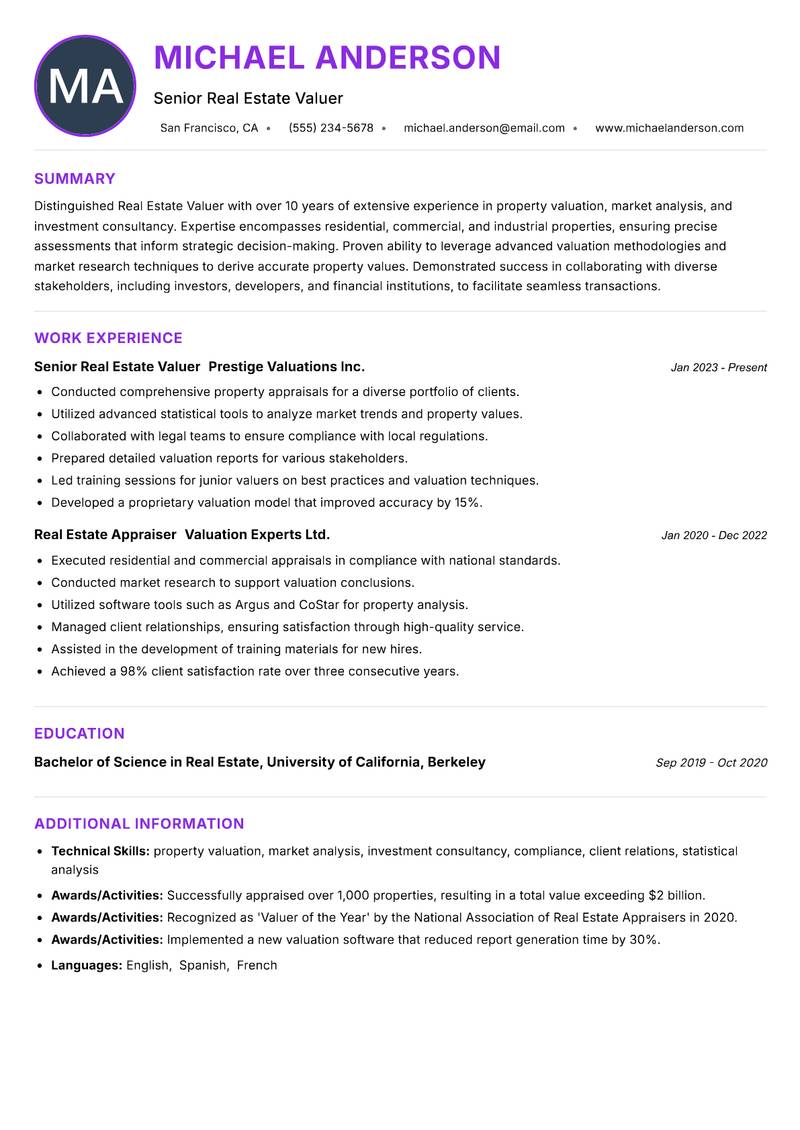Real Estate Valuer resume example — ATS-friendly template