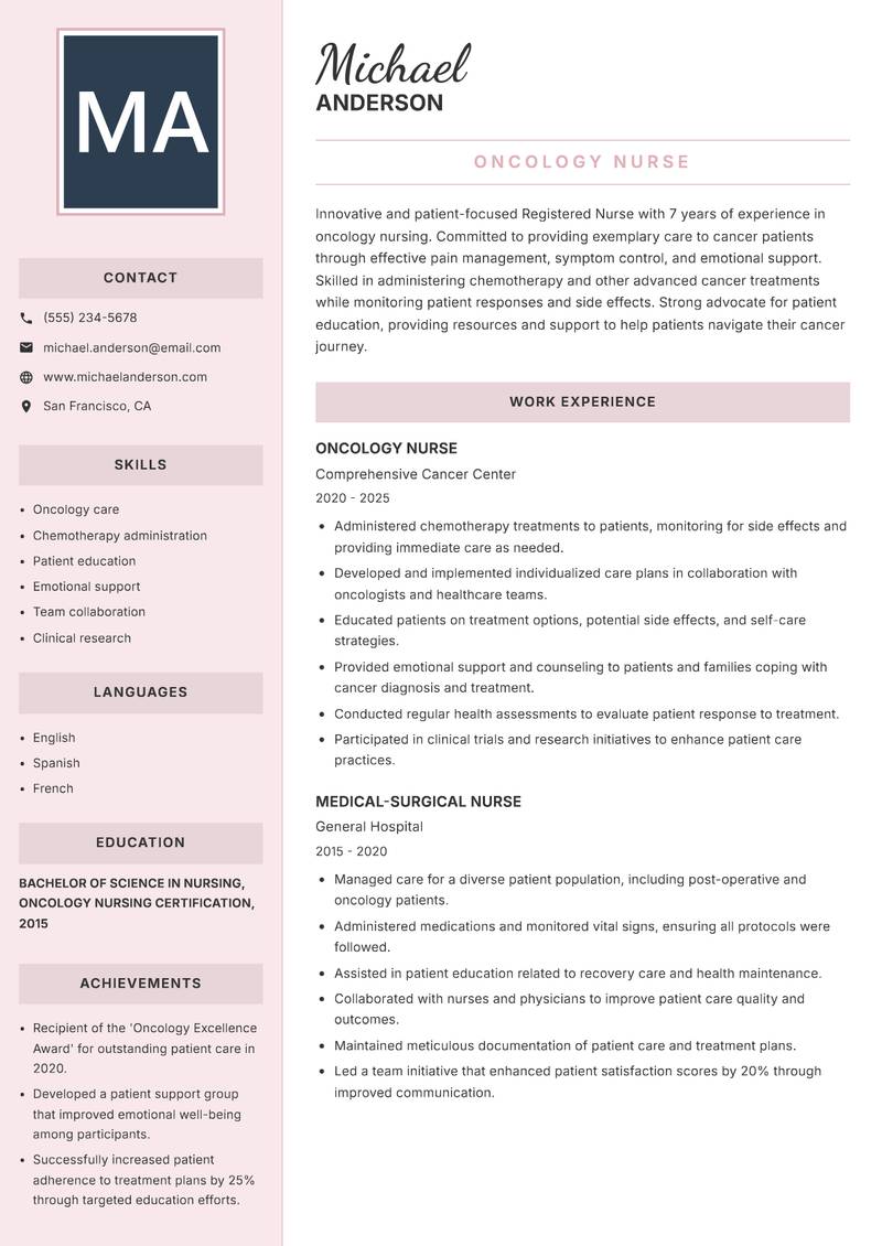 Registered Nurse resume template — Executive