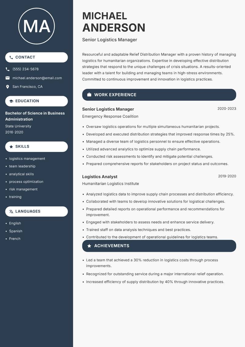 Relief Distribution Manager resume template — Compact