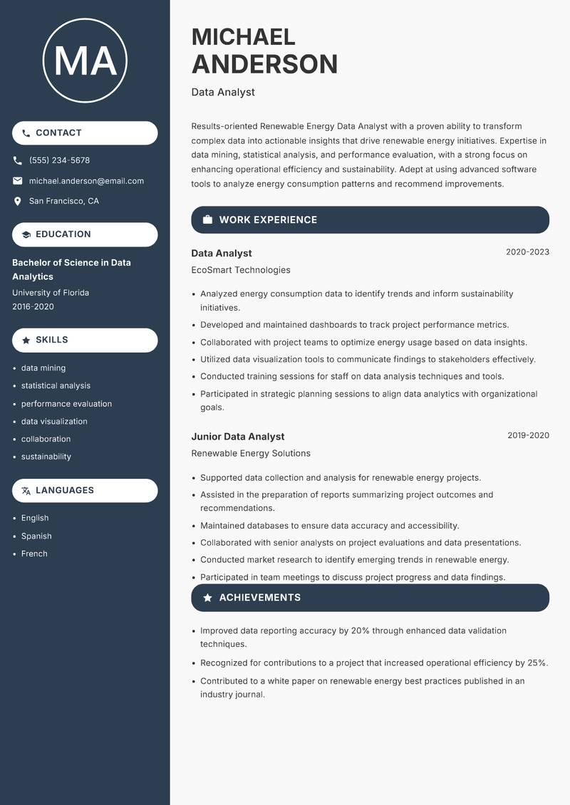 Renewable Energy Data Analyst resume template — Compact