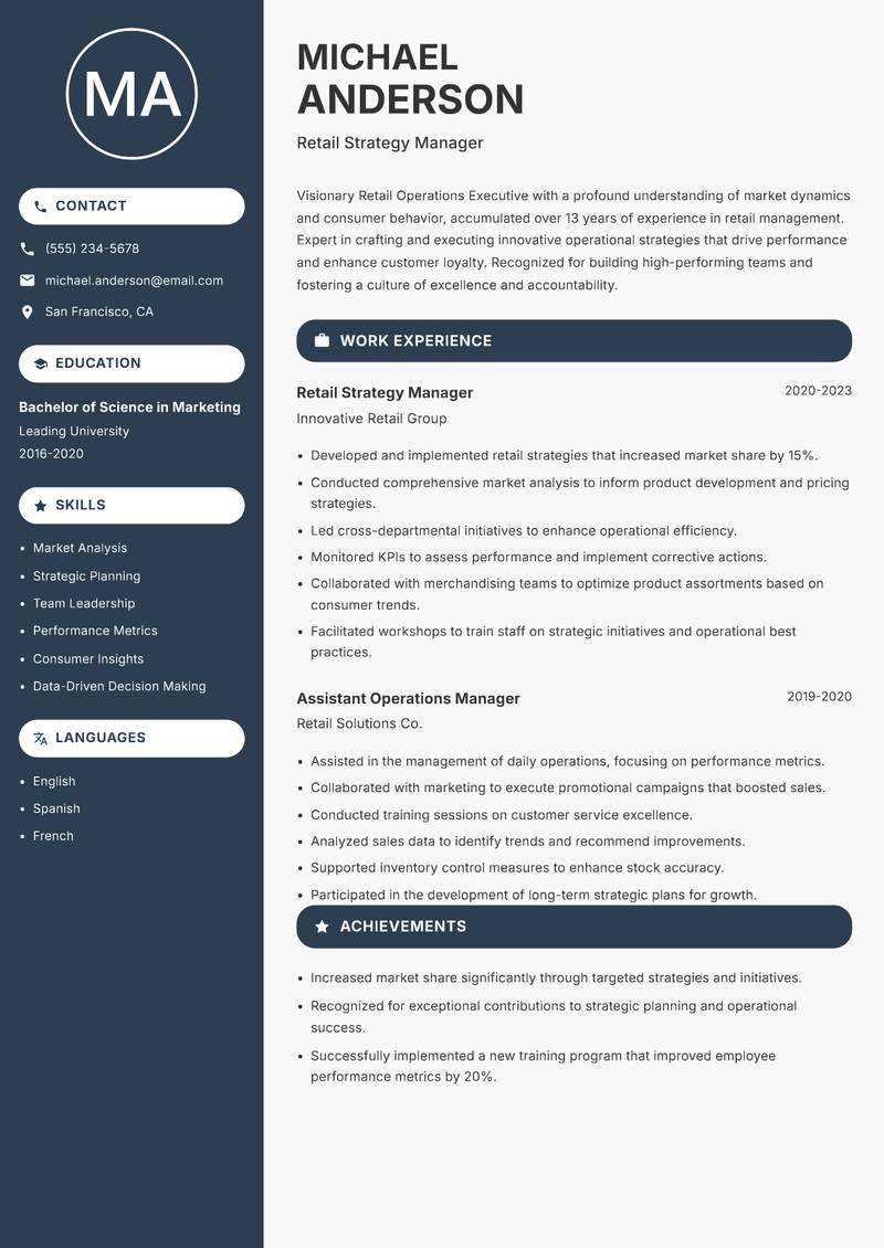 Retail Operations Executive resume template — Compact