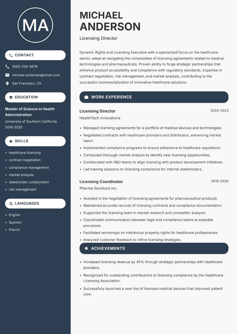 Rights and Licensing Executive resume template — Compact