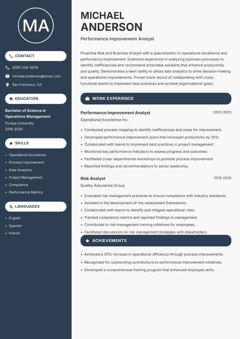 Risk and Business Analyst resume template — Compact