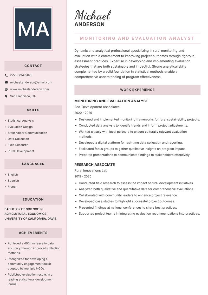 Rural Monitoring and Evaluation Manager resume template — Executive