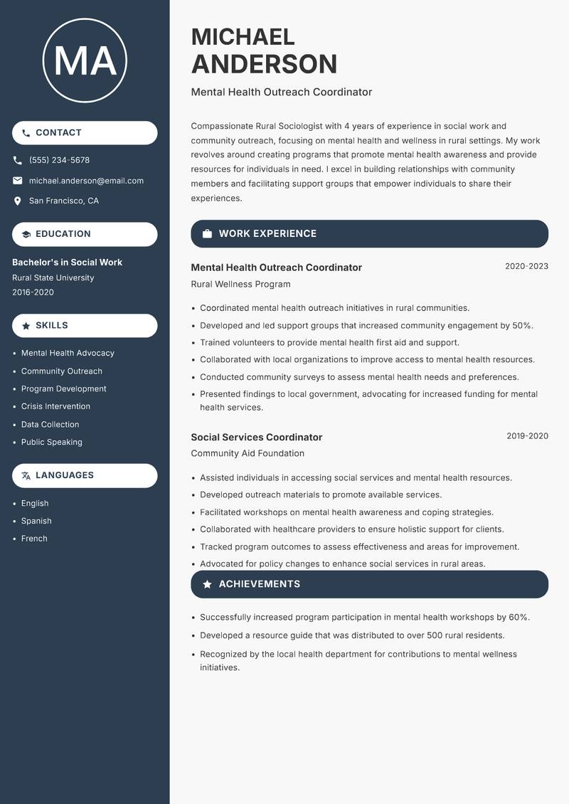 Rural Sociologist resume template — Compact
