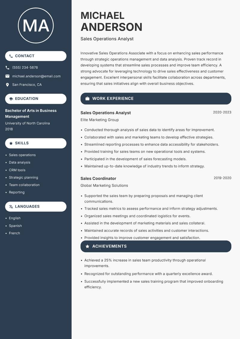 Sales Operations Associate resume template — Compact