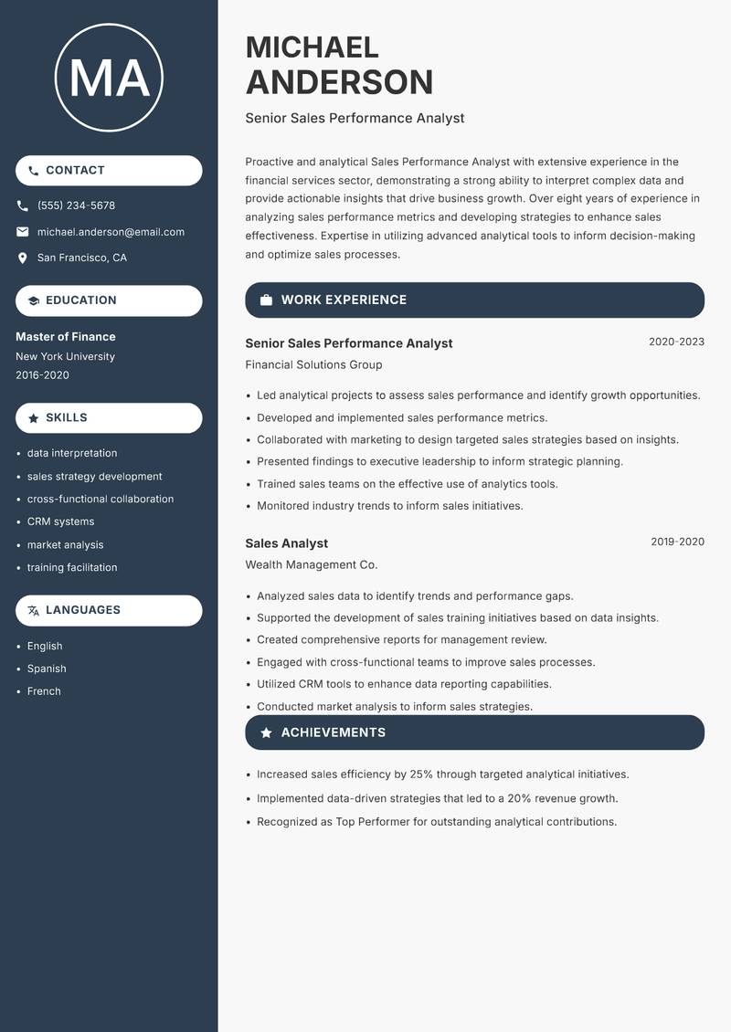 Sales Performance Analyst resume template — Compact