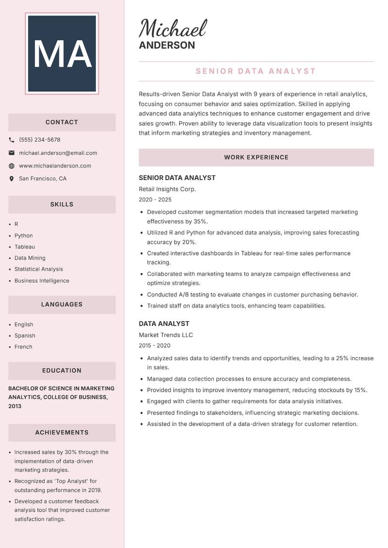 Senior Data Analyst resume template — Executive
