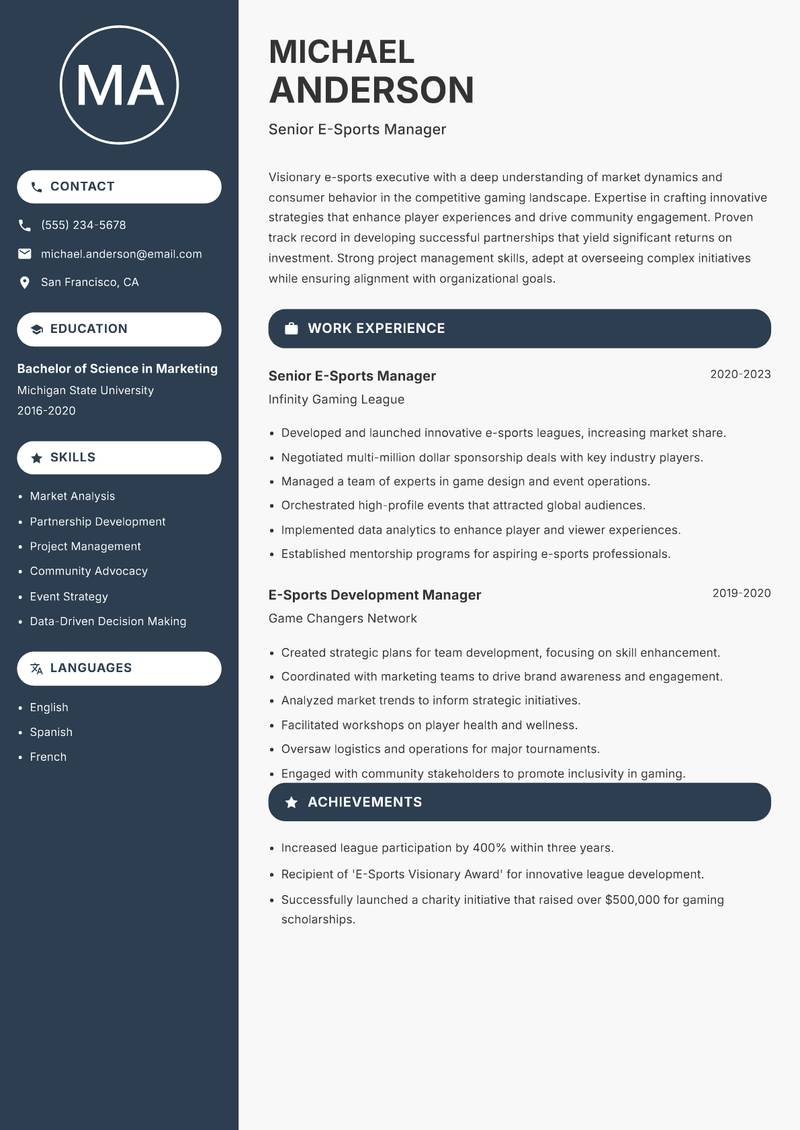 Senior E-Sports Manager resume template — Compact