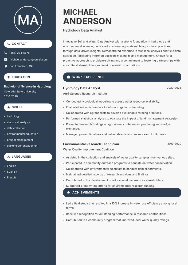 Soil and Water Data Analyst resume template — Compact