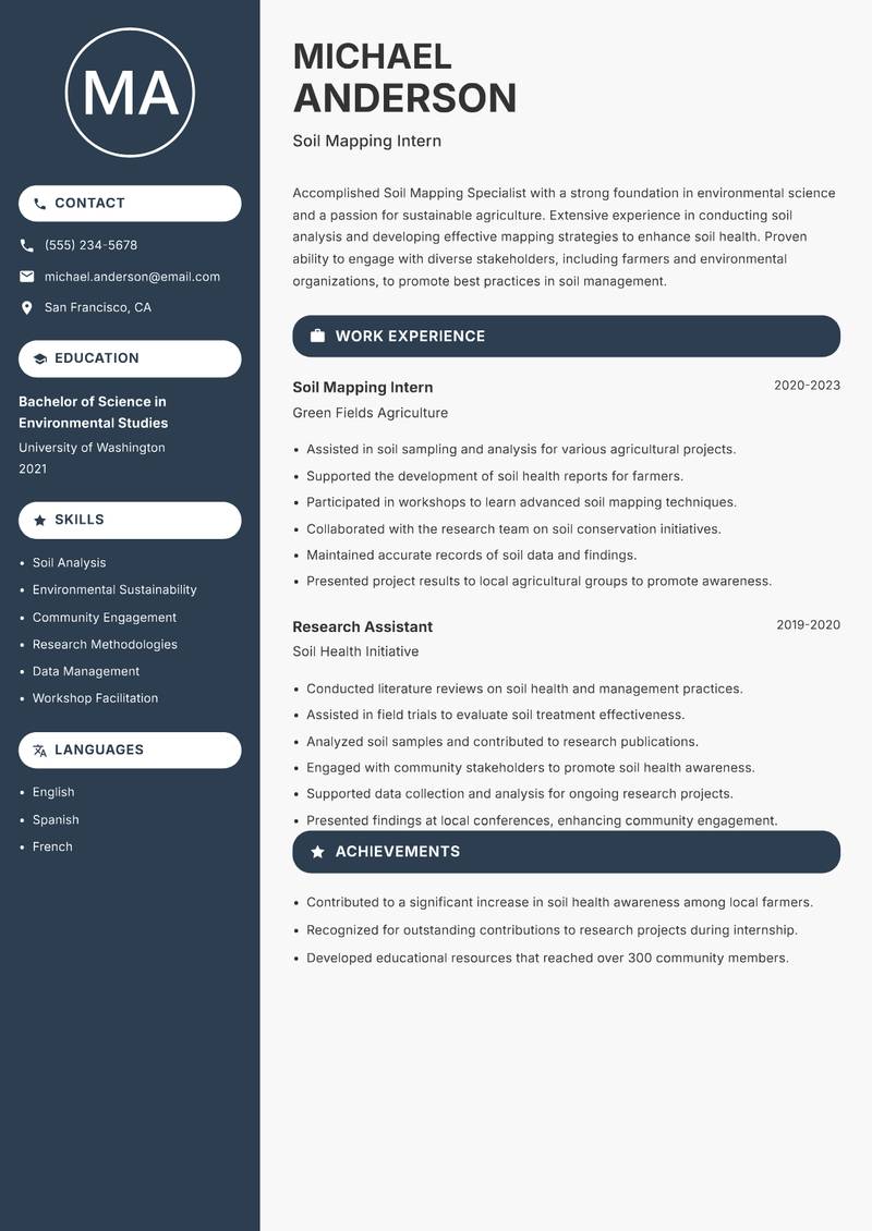 Soil Mapping Specialist resume template — Compact