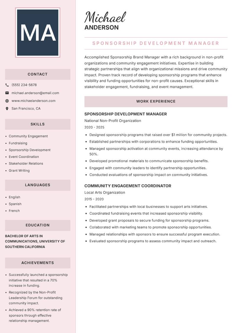 Sponsorship Brand Manager resume template — Executive