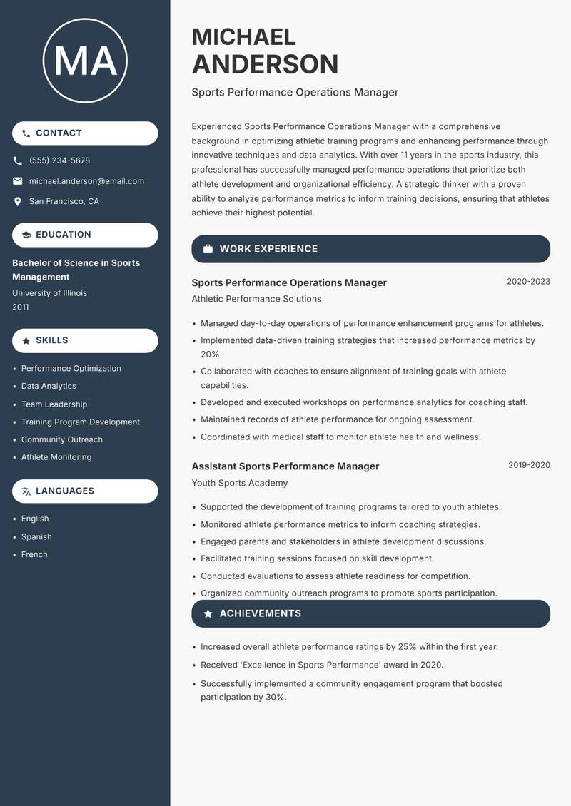 Sports Performance Operations Manager resume template — Compact