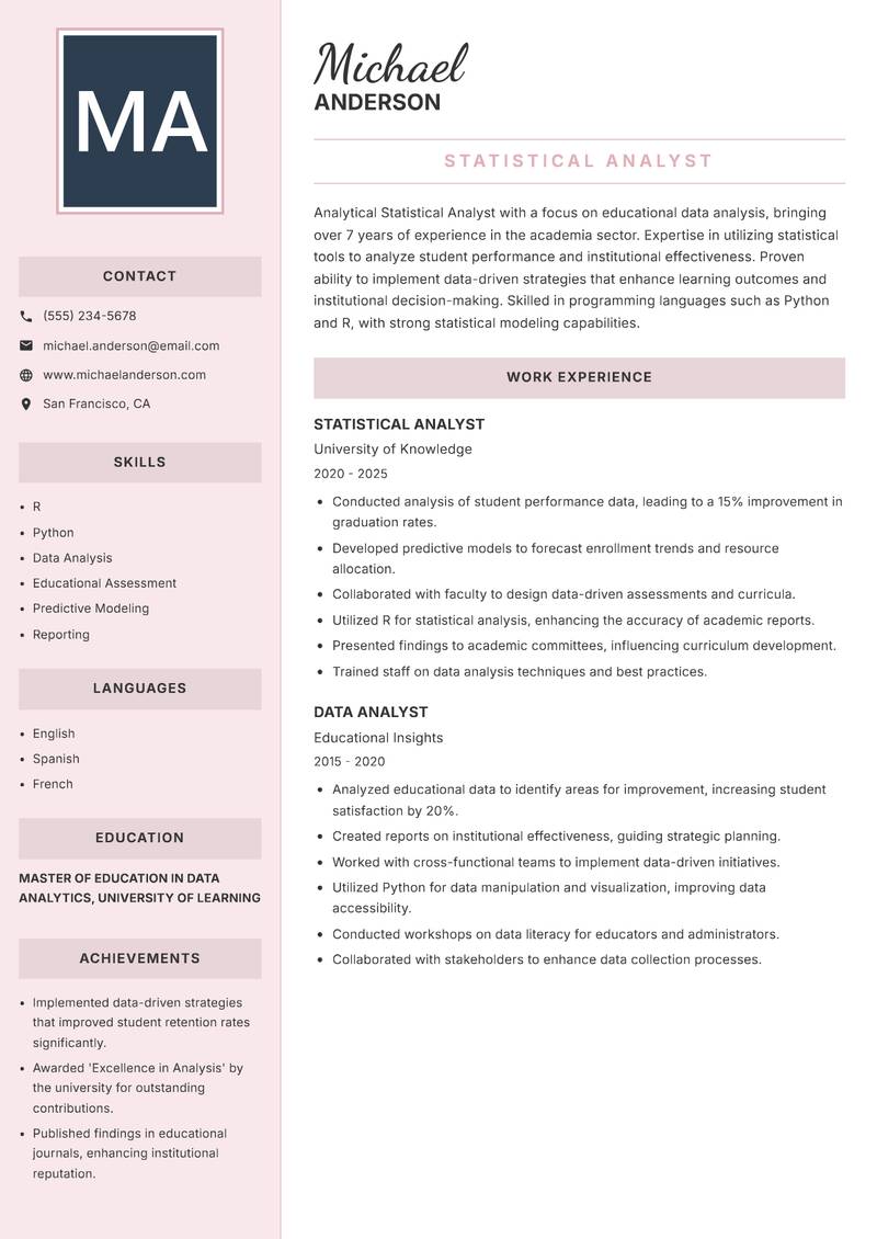 Statistical Analyst resume template — Executive